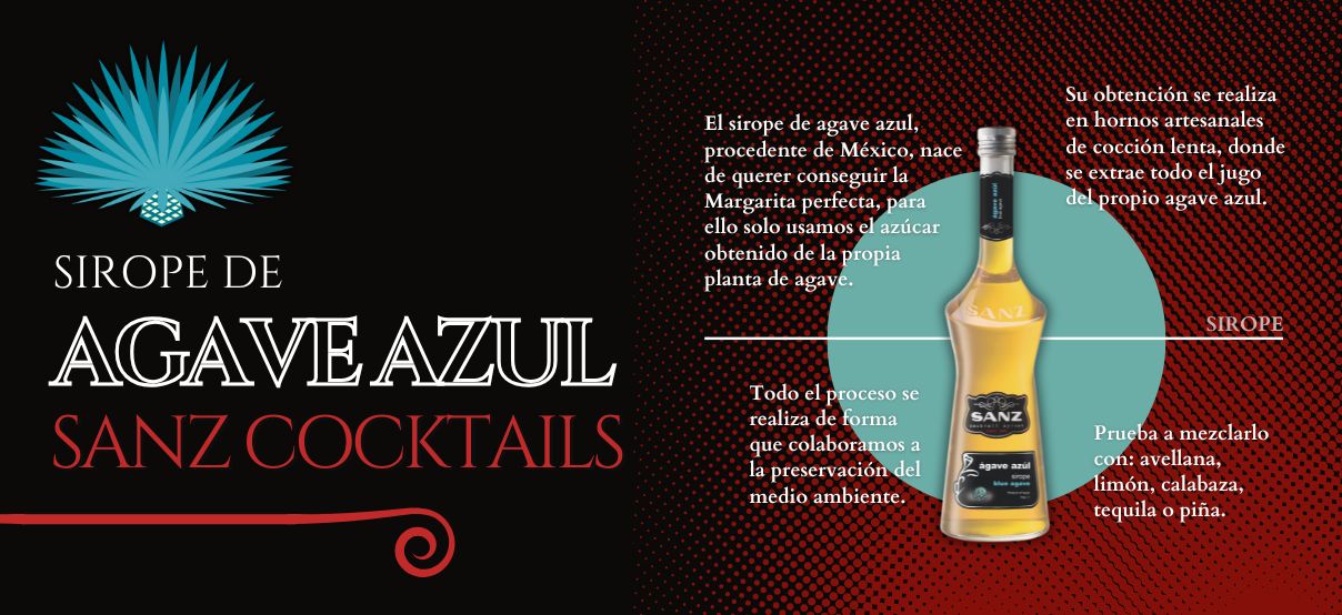 Sirope de Agave Azul: el líder de tu cocktail